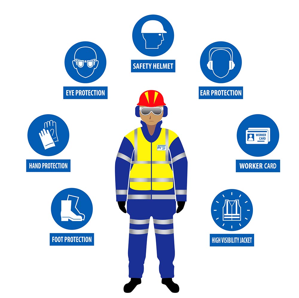 Personal Protective Equipment
